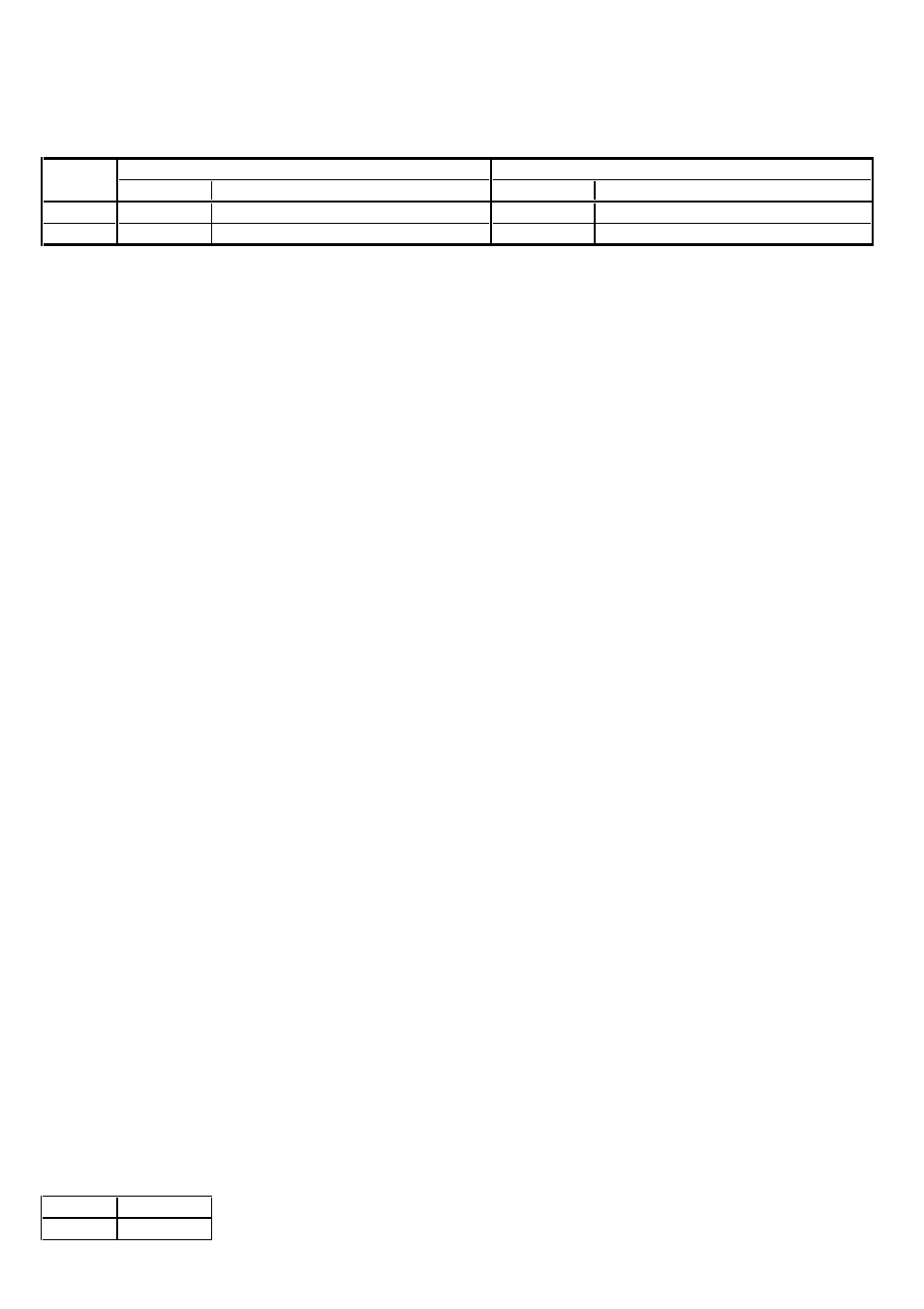 Change of ic101 differences | Durabrand Color Television Receiver DBTV2500 User Manual | Page 3 / 31