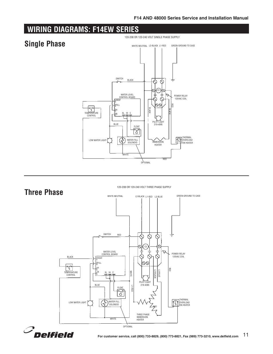 Delfield 48000 Series User Manual | Page 11 / 16