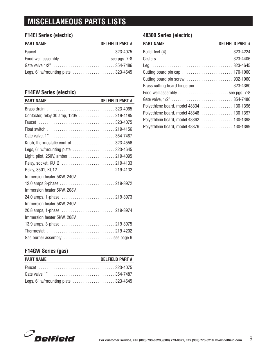 Miscellaneous parts lists | Delfield 48000 Series User Manual | Page 9 / 16