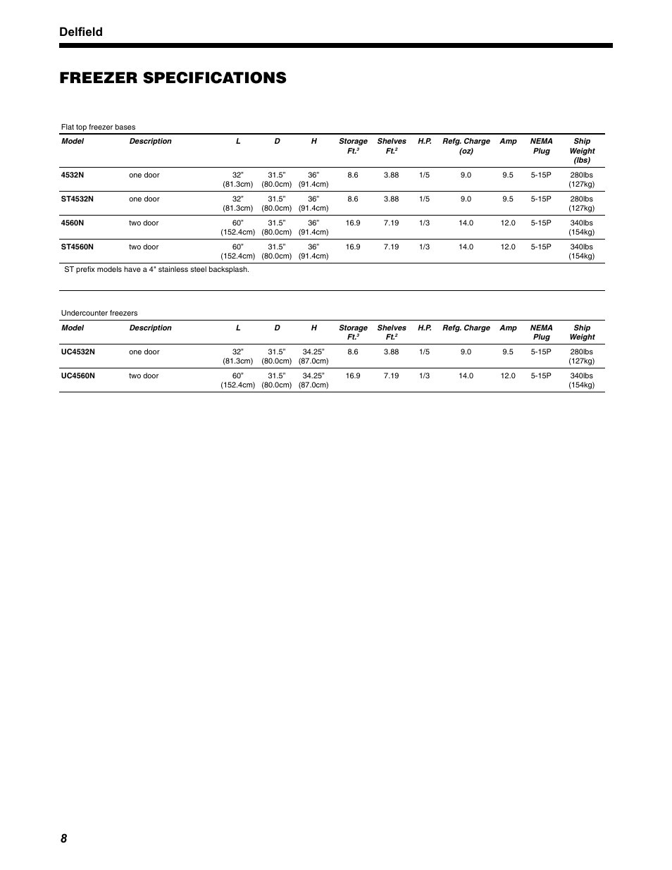 Freezer specifications, Delfield | Delfield UCD4460N User Manual | Page 8 / 20