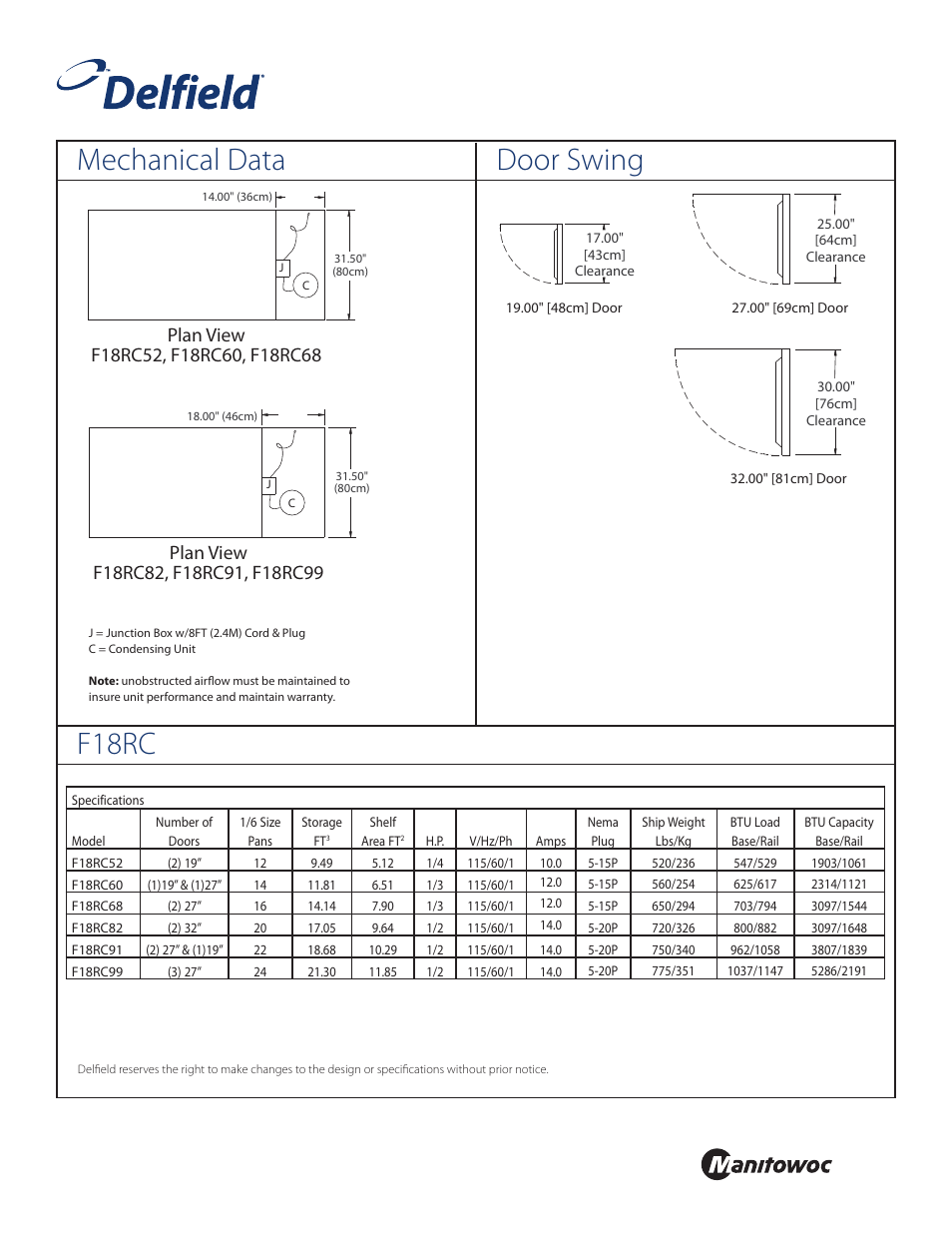 F18rc mechanical data door swing | Delfield F18RC60 User Manual | Page 3 / 4