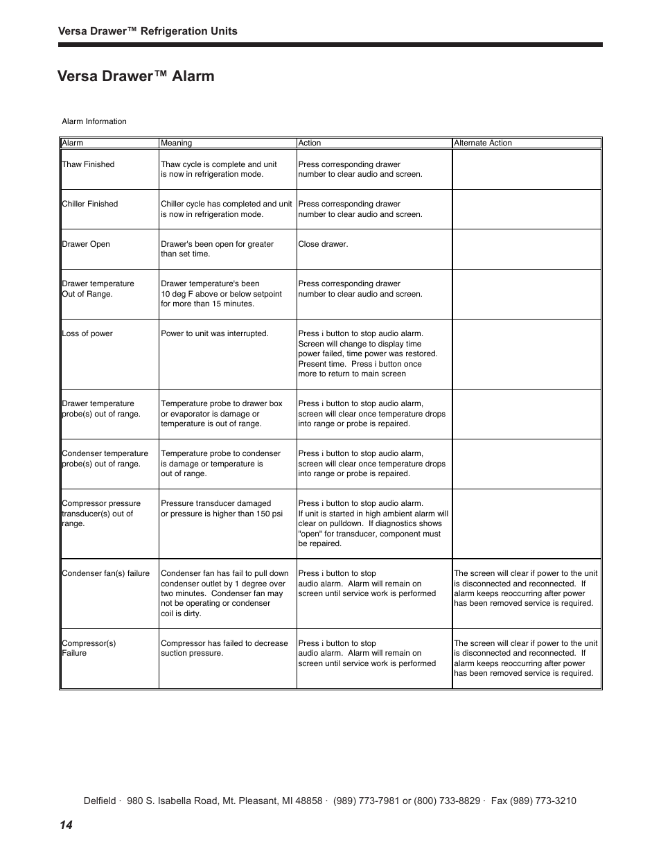 Versa drawer™ alarm, Versa drawer™ refrigeration units | Delfield Versa Drawer User Manual | Page 14 / 20