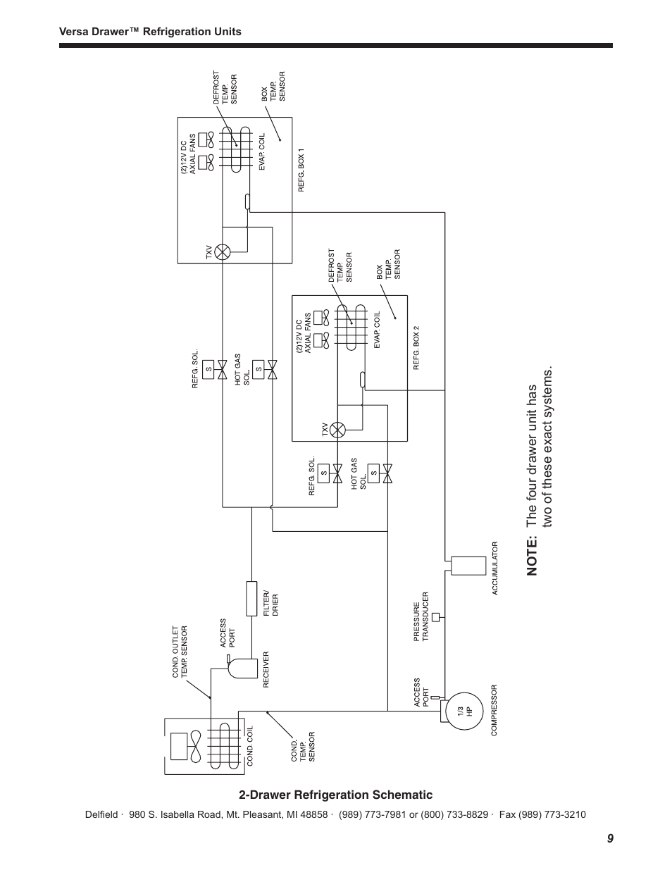Delfield Versa Drawer User Manual | Page 9 / 20