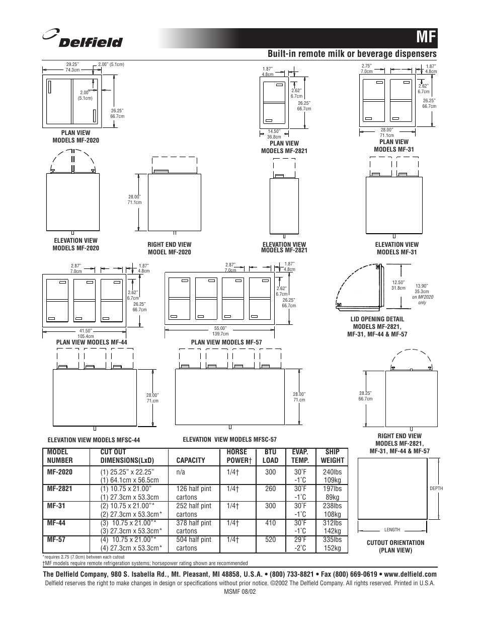 Built-in remote milk or beverage dispensers | Delfield Model MF-31 User Manual | Page 2 / 2