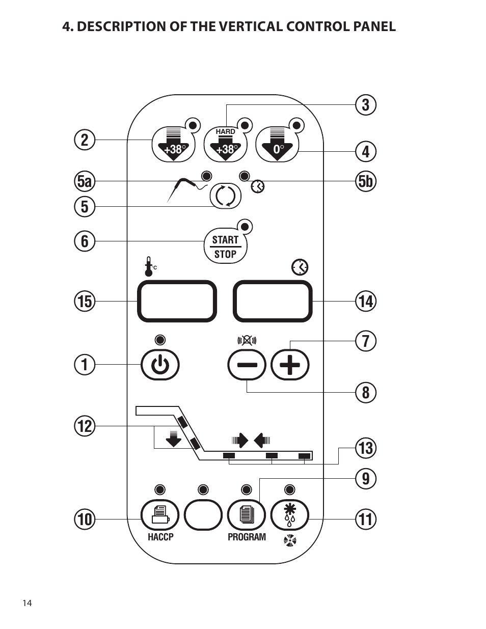 Delfield T5 User Manual | Page 14 / 44