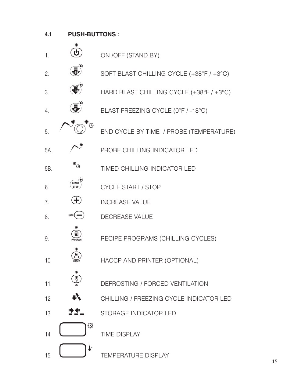 Delfield T5 User Manual | Page 15 / 44