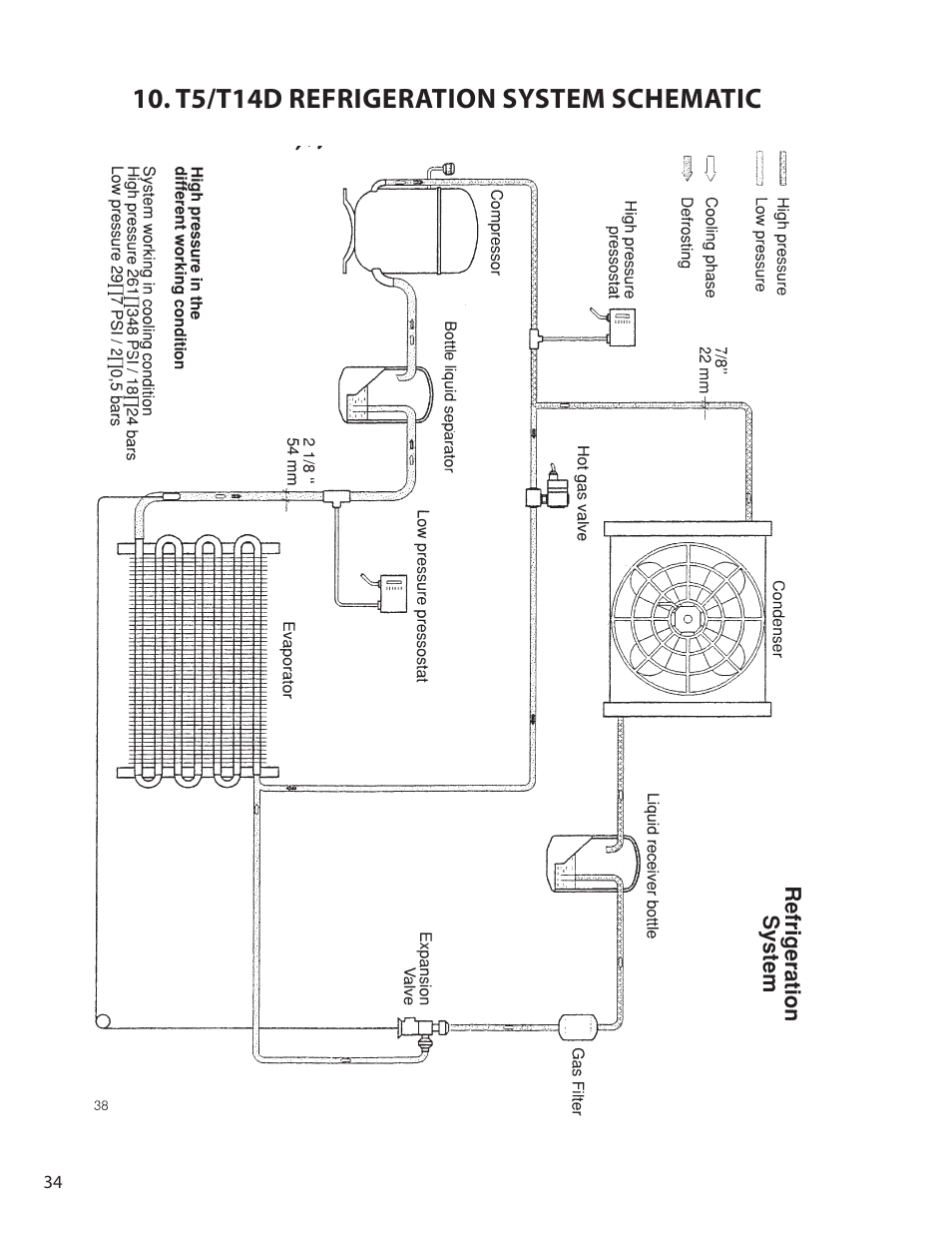 T5/t14d refrigeration system schematic | Delfield T5 User Manual | Page 34 / 44