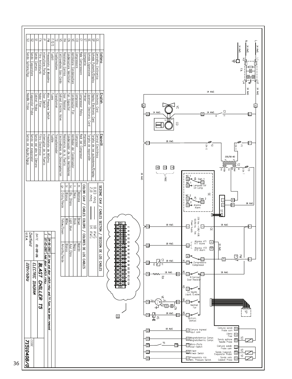 Delfield T5 User Manual | Page 36 / 44