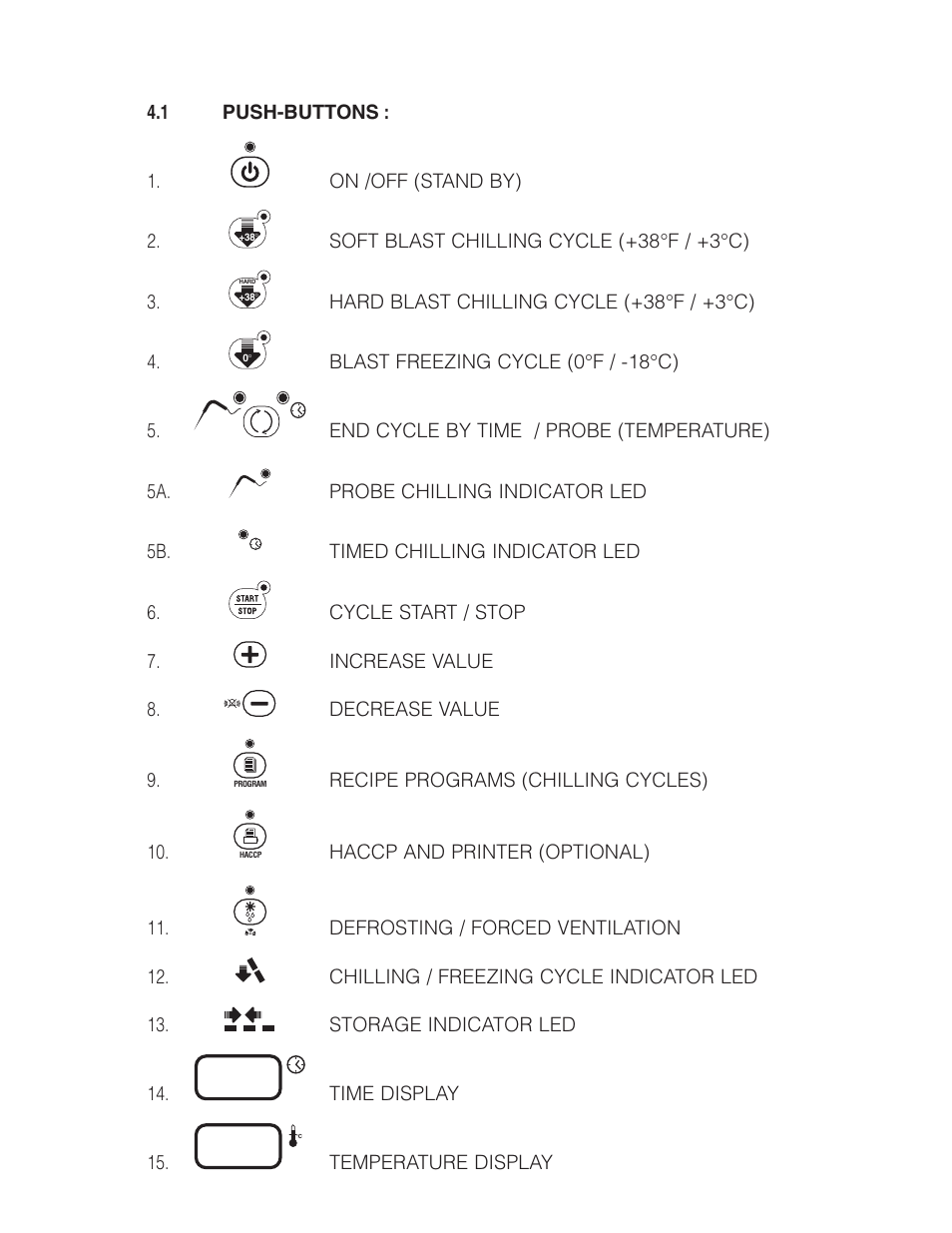 Delfield T40 User Manual | Page 9 / 44