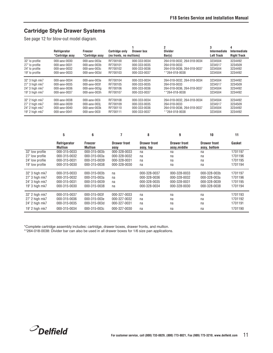 Delfield, Cartridge style drawer systems | Delfield F18BC User Manual | Page 11 / 22