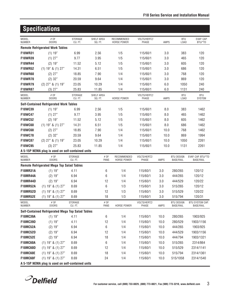 Delfield, Specifications | Delfield F18BC User Manual | Page 3 / 22