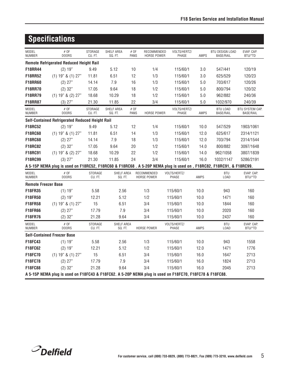 Delfield, Specifications | Delfield F18BC User Manual | Page 5 / 22