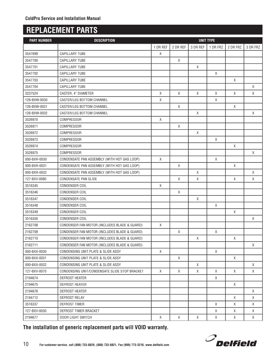 Replacement parts | Delfield Refrigerators and Freezers User Manual | Page 10 / 20