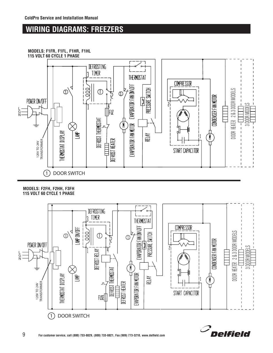 Wiring diagrams: freezers | Delfield Refrigerators and Freezers User Manual | Page 9 / 20