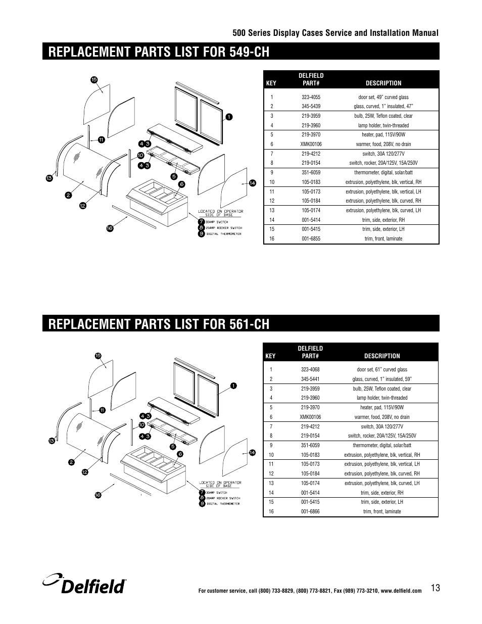 Replacement parts list for 549-ch, Replacement parts list for 561-ch | Delfield 500 User Manual | Page 13 / 24