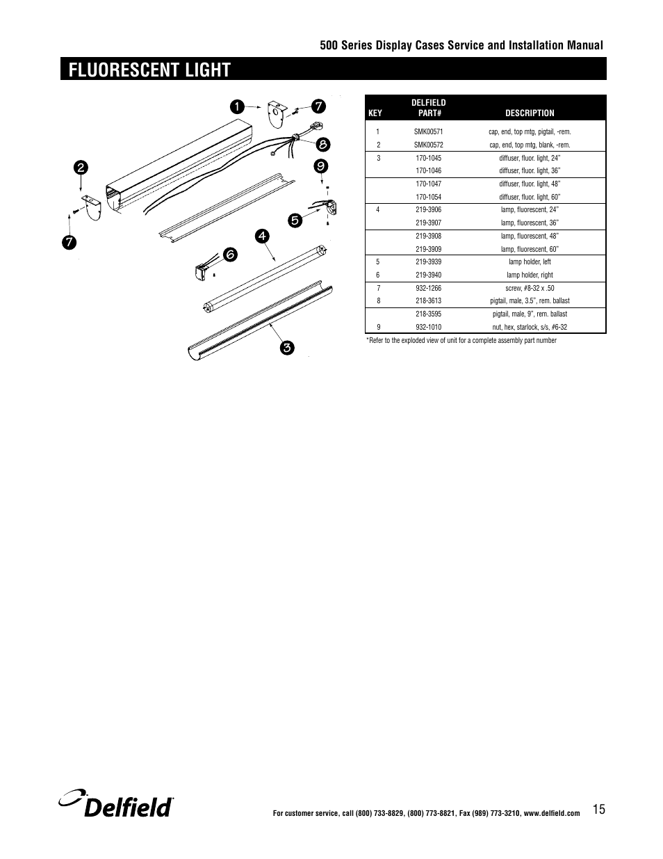 Fluorescent light | Delfield 500 User Manual | Page 15 / 24