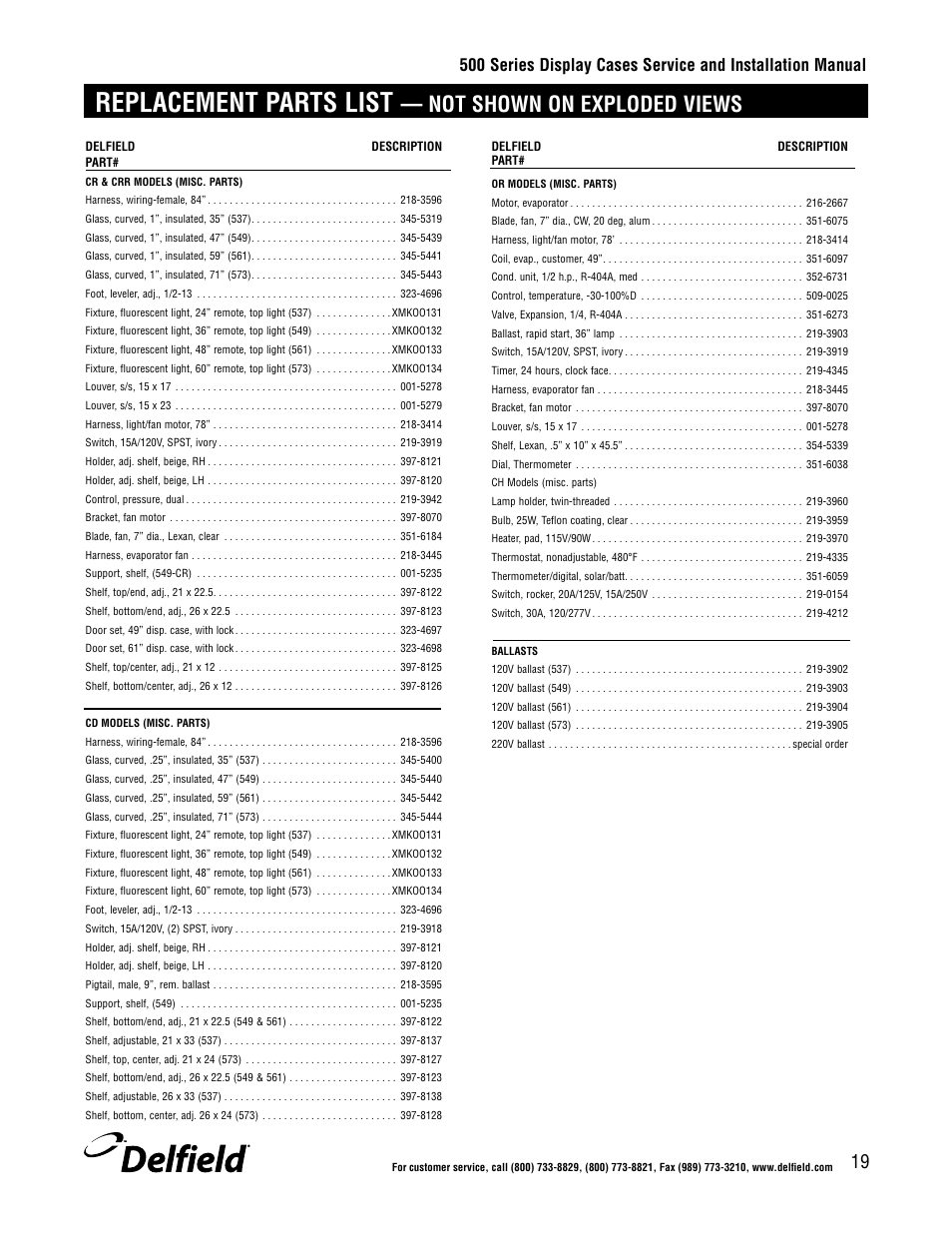 Replacement parts list, Not shown on exploded views | Delfield 500 User Manual | Page 19 / 24