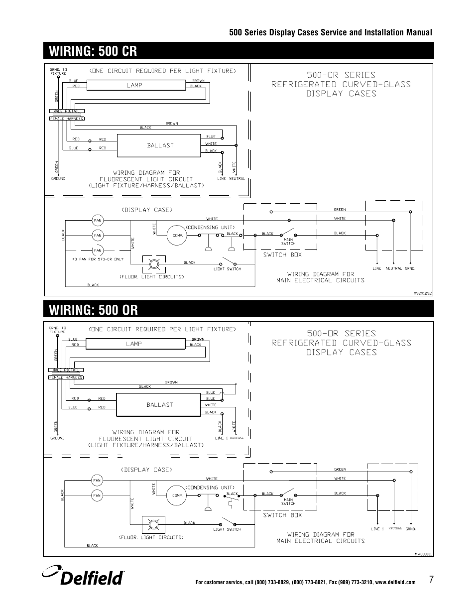 Delfield 500 User Manual | Page 7 / 24