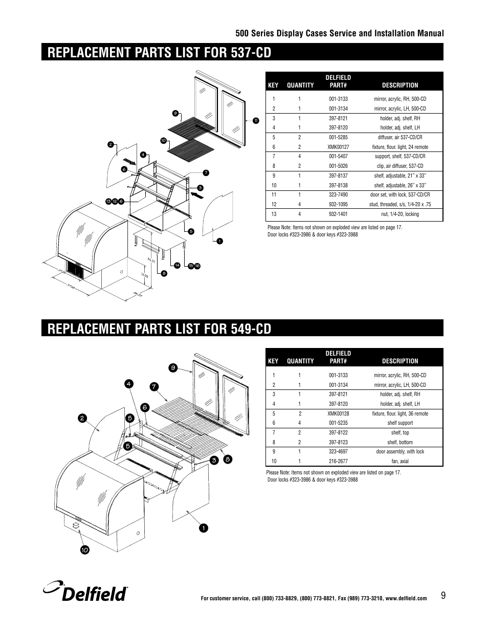 Replacement parts list for 537-cd, Replacement parts list for 549-cd | Delfield 500 User Manual | Page 9 / 24