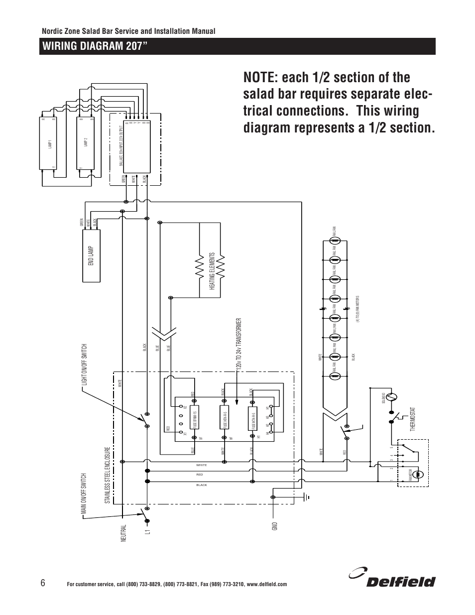 Wiring diagram 207, End lamp, Main on/off switch | Delfield Nordic Zone Cold Food Bars User Manual | Page 6 / 17