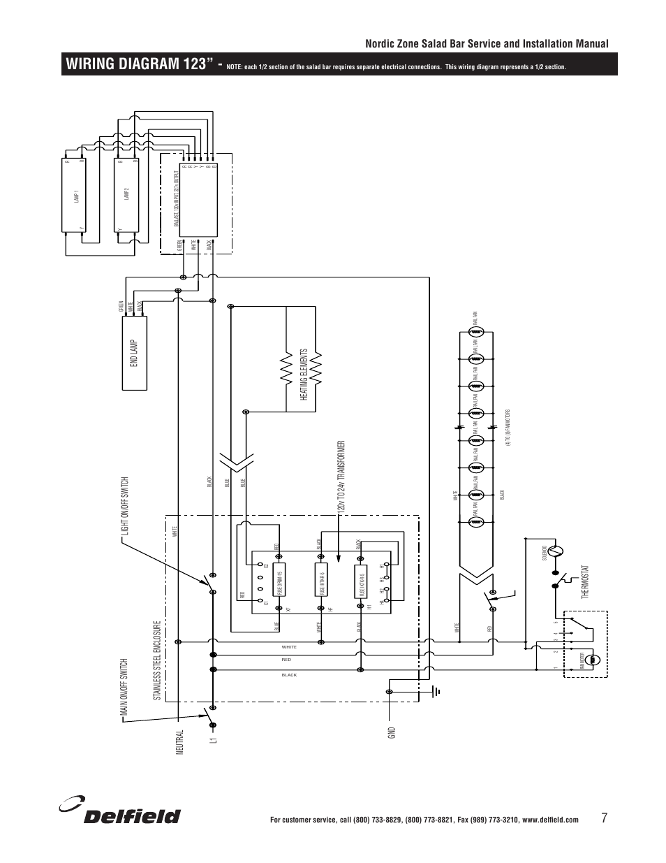 Wiring diagram 123, End lamp, Main on/off switch | Thermost at | Delfield Nordic Zone Cold Food Bars User Manual | Page 7 / 17