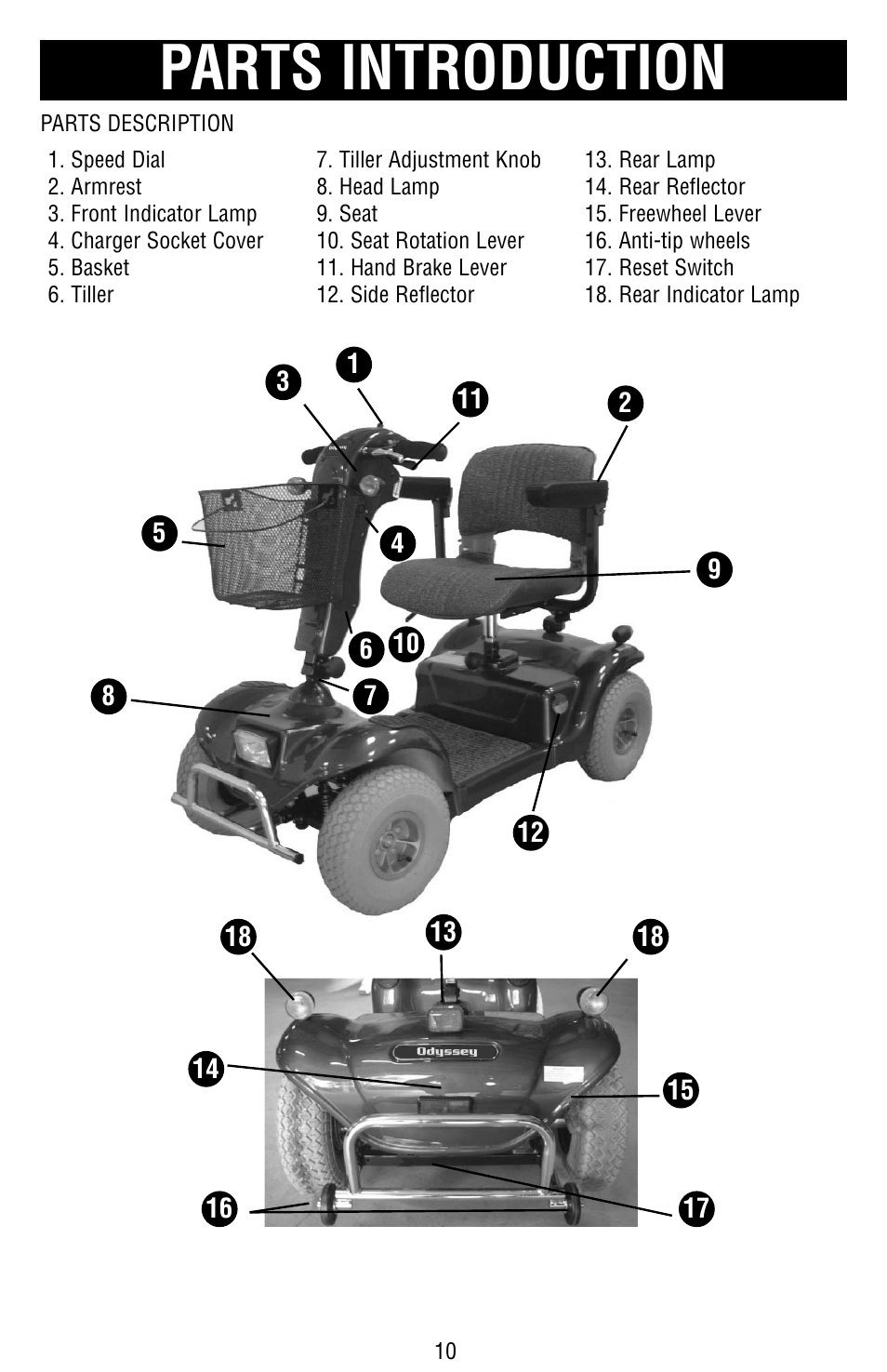 Parts introduction | Drive Medical Design Odyssey Mobility Scooter User Manual | Page 10 / 31