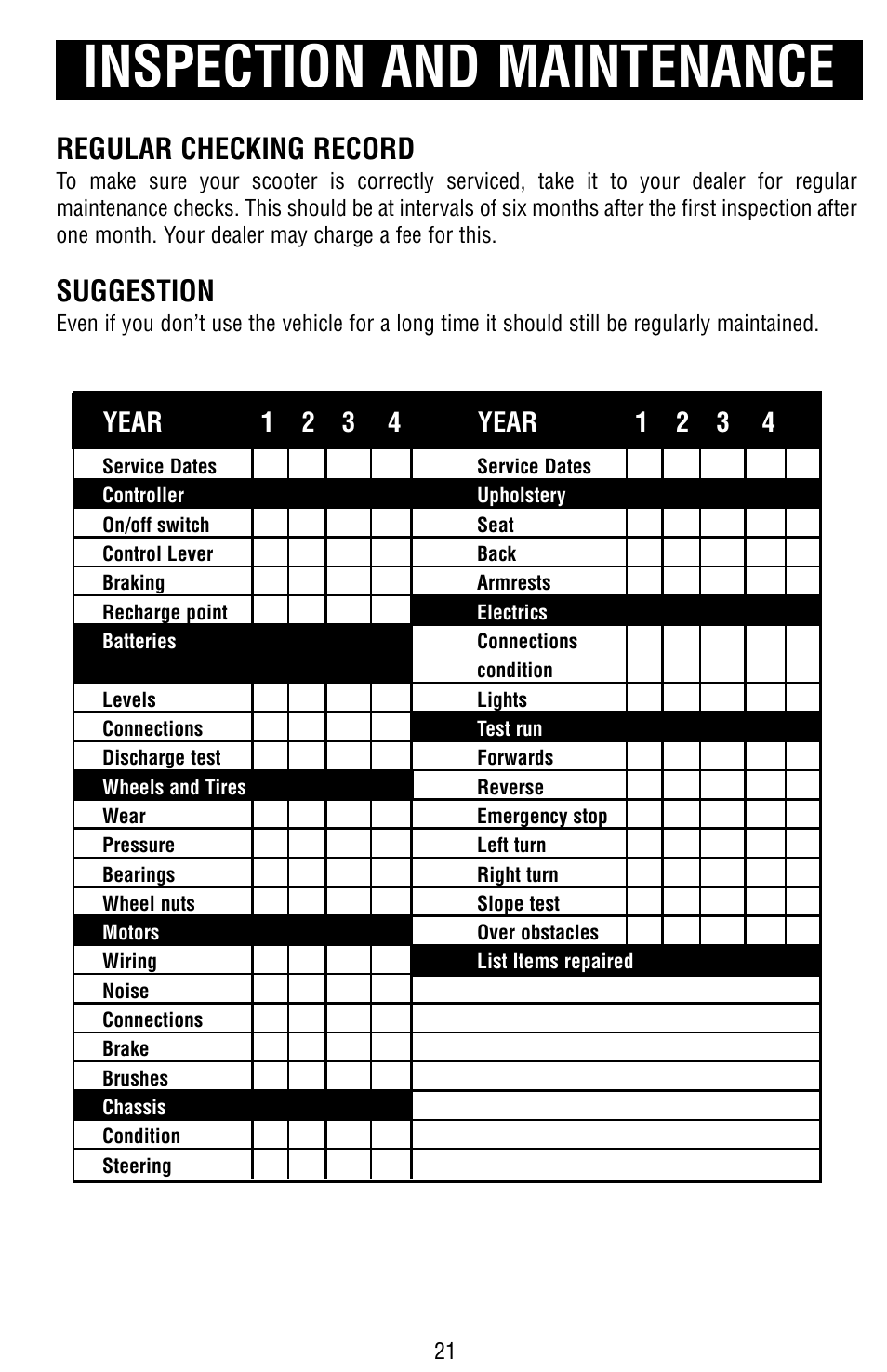 Inspection and maintenance, Regular checking record, Suggestion | Drive Medical Design Odyssey Mobility Scooter User Manual | Page 21 / 31