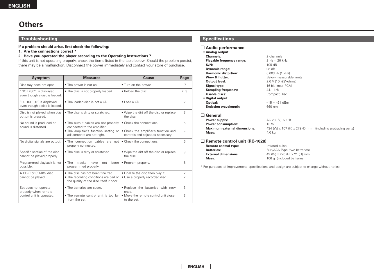 Others, English, Troubleshooting | Specifications | Denon DCD-500AE User Manual | Page 14 / 15