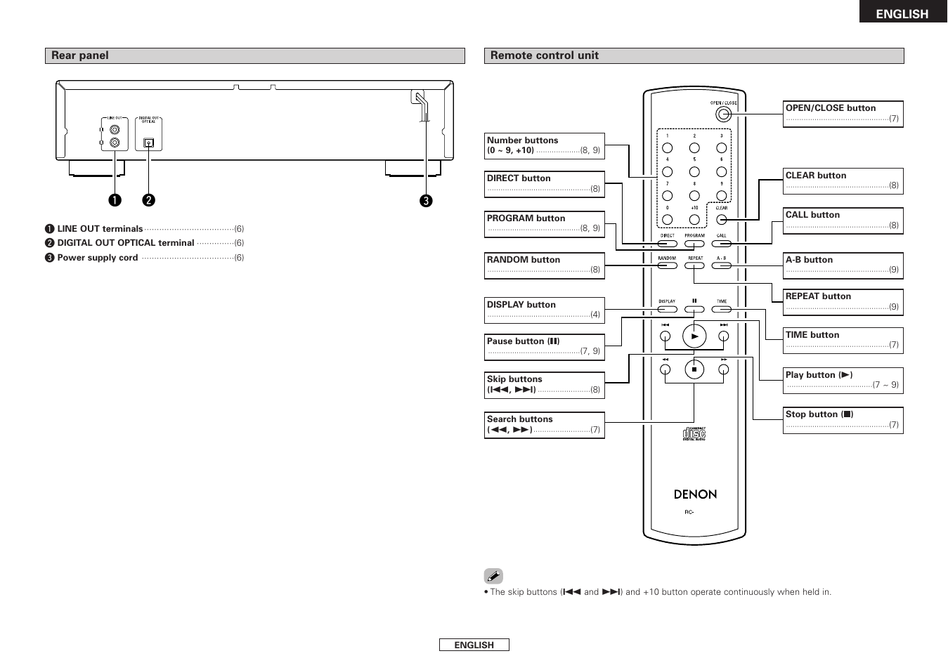 Qw e | Denon DCD-500AE User Manual | Page 9 / 15