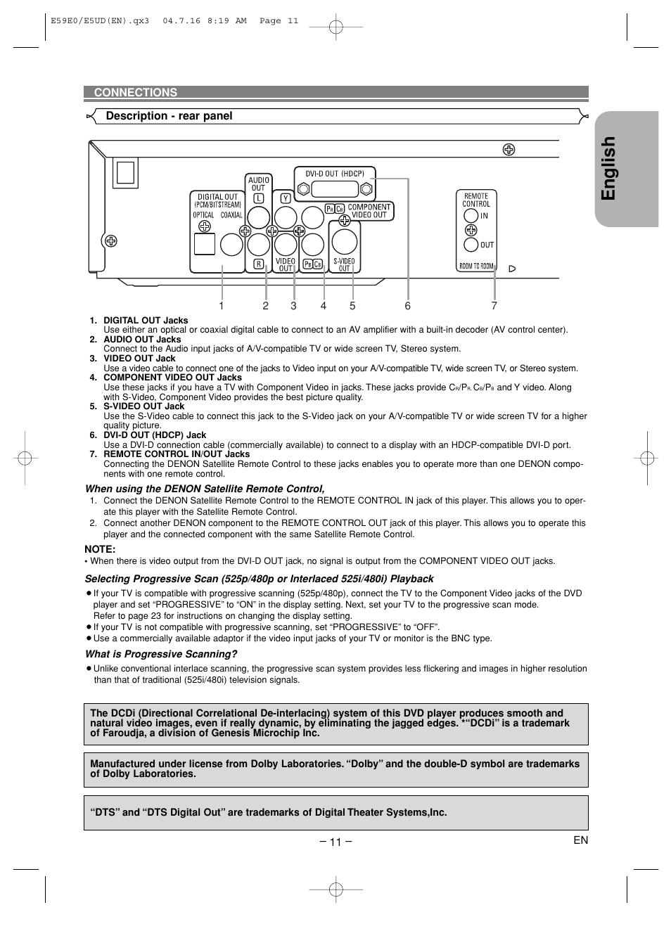 Connections, English | Denon DVD-755 User Manual | Page 11 / 29