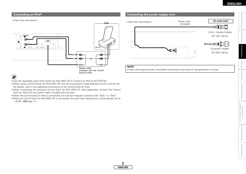 English | Denon DHT-FS3 User Manual | Page 13 / 28