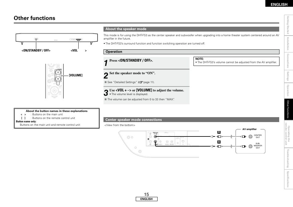 Other functions | Denon DHT-FS3 User Manual | Page 19 / 28