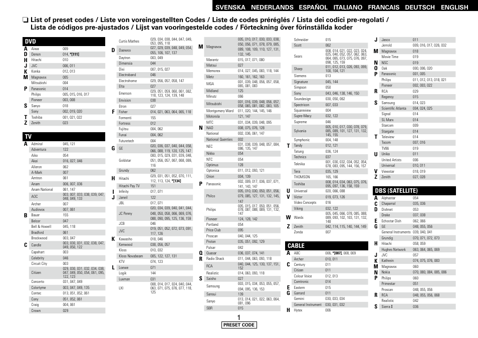 Cable, Dbs (satellite) | Denon DHT-FS3 User Manual | Page 25 / 28