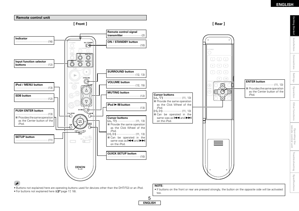 Denon DHT-FS3 User Manual | Page 9 / 28