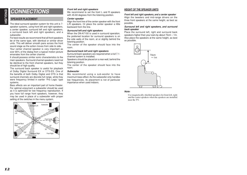 Connections, English | Denon DN-A7100 User Manual | Page 16 / 48