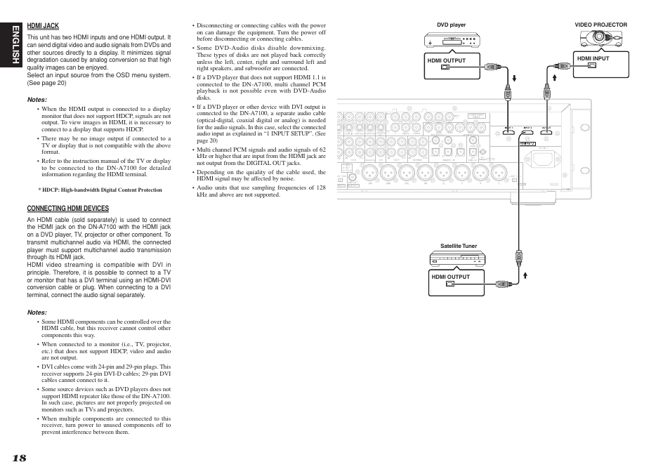 Denon DN-A7100 User Manual | Page 22 / 48