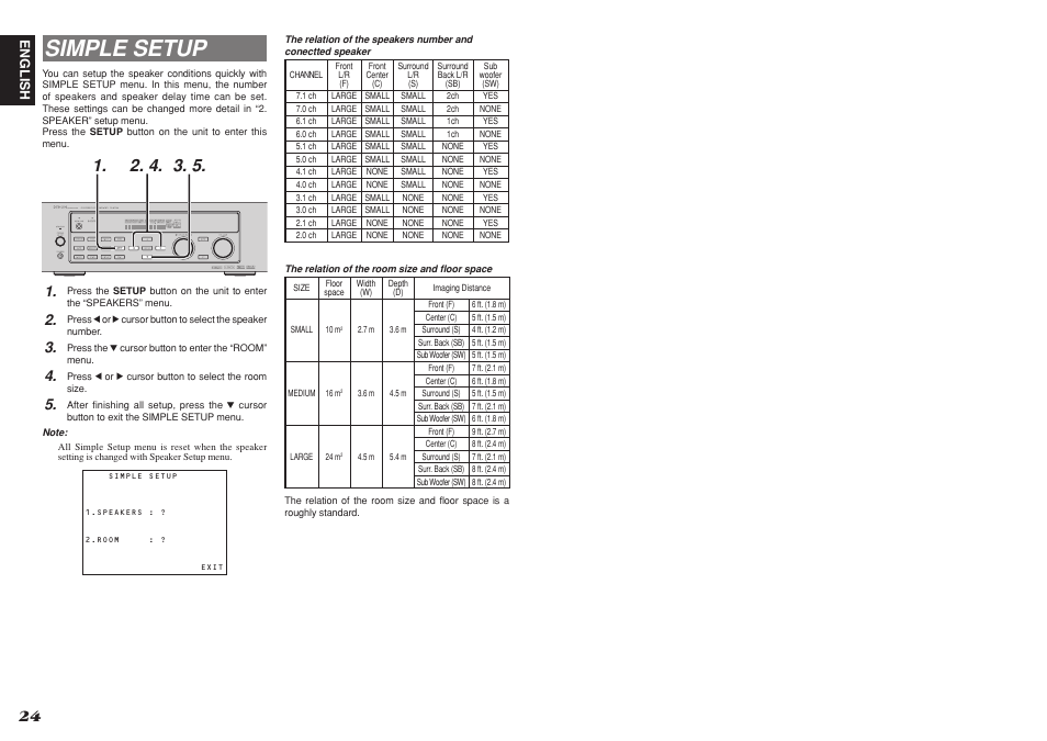 Simple setup, English | Denon DN-A7100 User Manual | Page 28 / 48