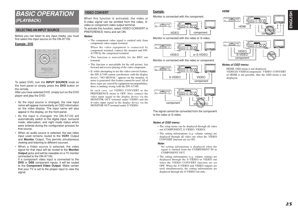 Basic operation, Playback) | Denon DN-A7100 User Manual | Page 29 / 48