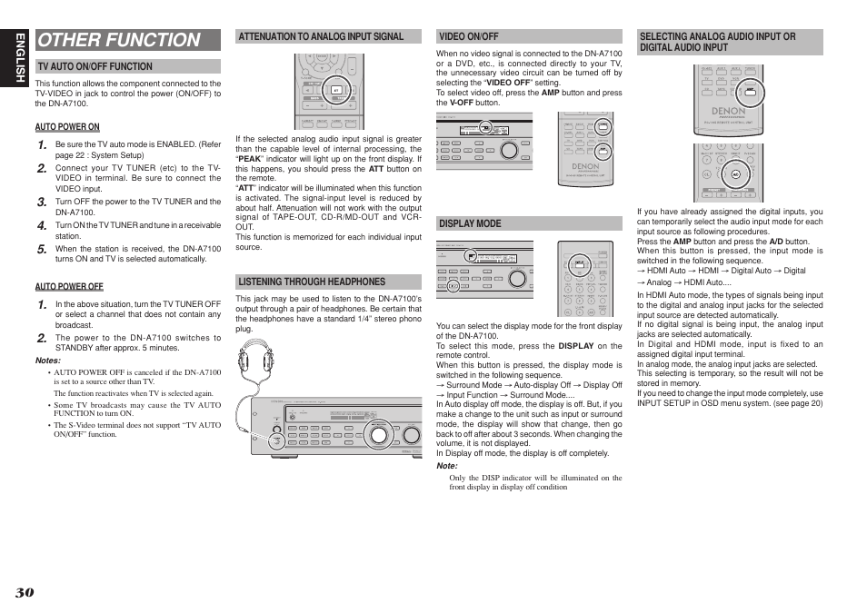 Other function | Denon DN-A7100 User Manual | Page 34 / 48