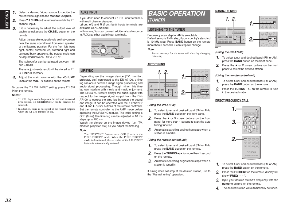 Basic operation | Denon DN-A7100 User Manual | Page 36 / 48