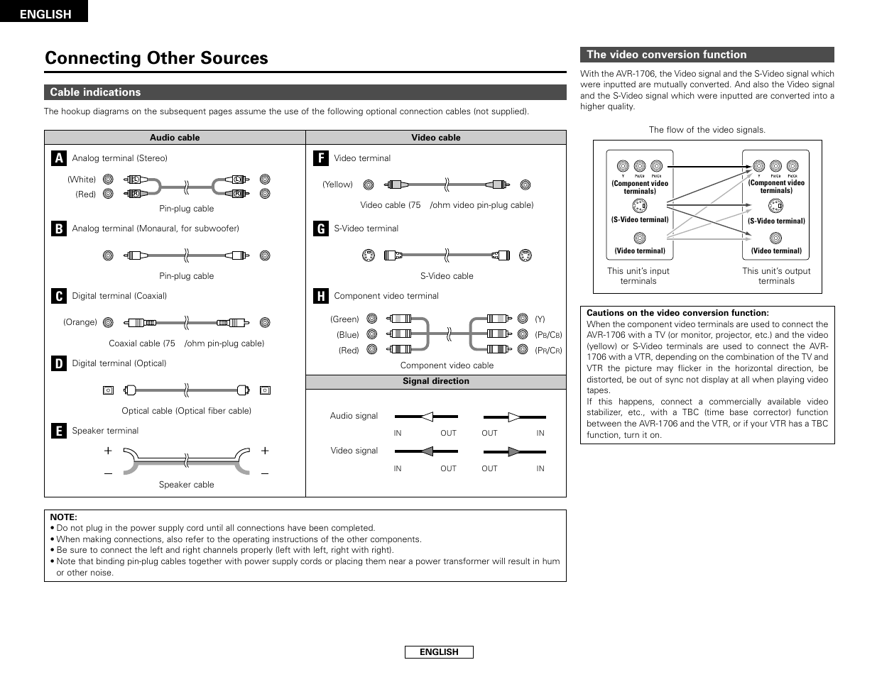Connecting other sources | Denon AVR-1706 User Manual | Page 14 / 61