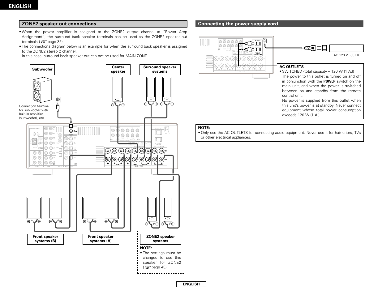 Denon AVR-1706 User Manual | Page 18 / 61