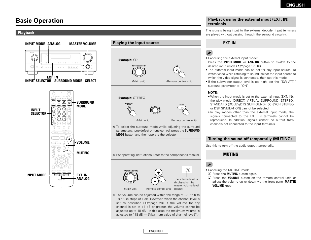 Basic operation | Denon AVR-1706 User Manual | Page 19 / 61