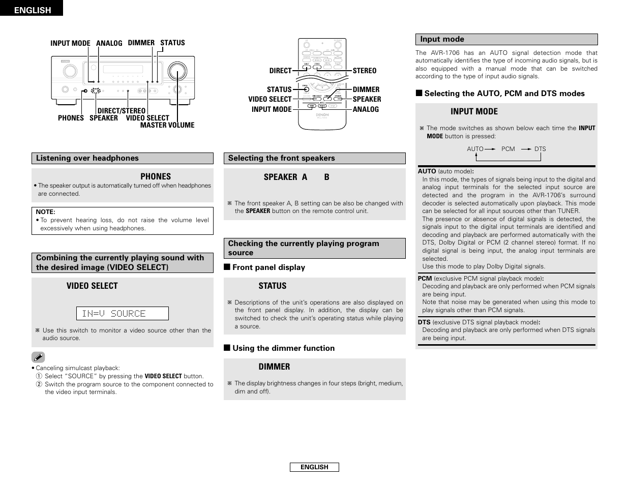 Denon AVR-1706 User Manual | Page 20 / 61