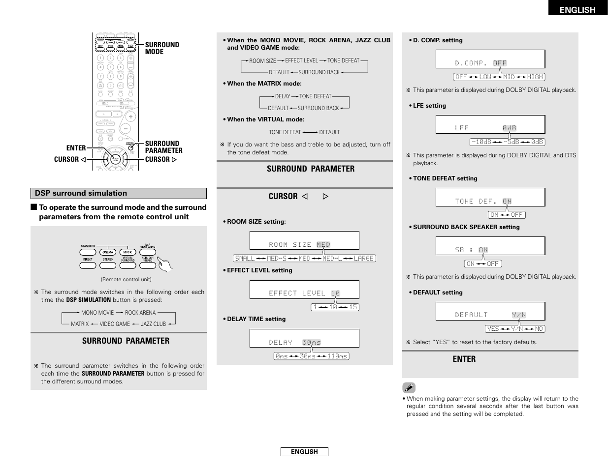 Denon AVR-1706 User Manual | Page 29 / 61