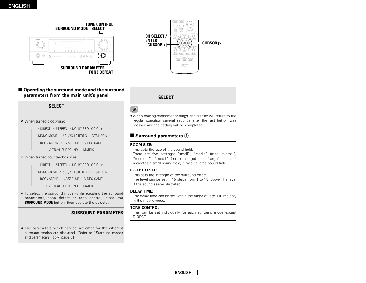 Denon AVR-1706 User Manual | Page 30 / 61