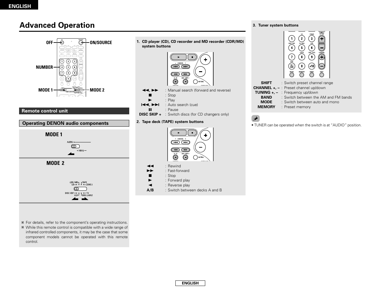 Advanced operation | Denon AVR-1706 User Manual | Page 34 / 61