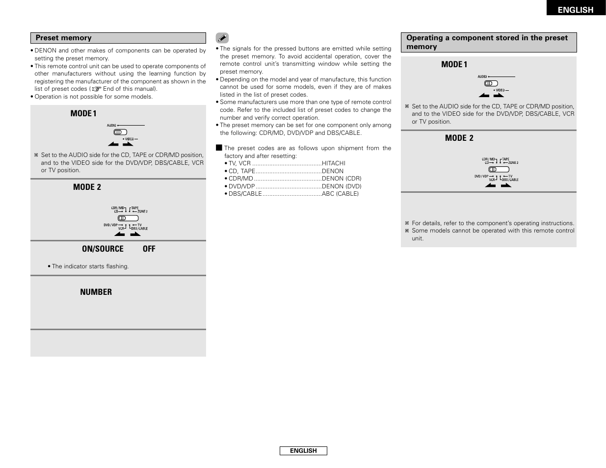 Denon AVR-1706 User Manual | Page 35 / 61