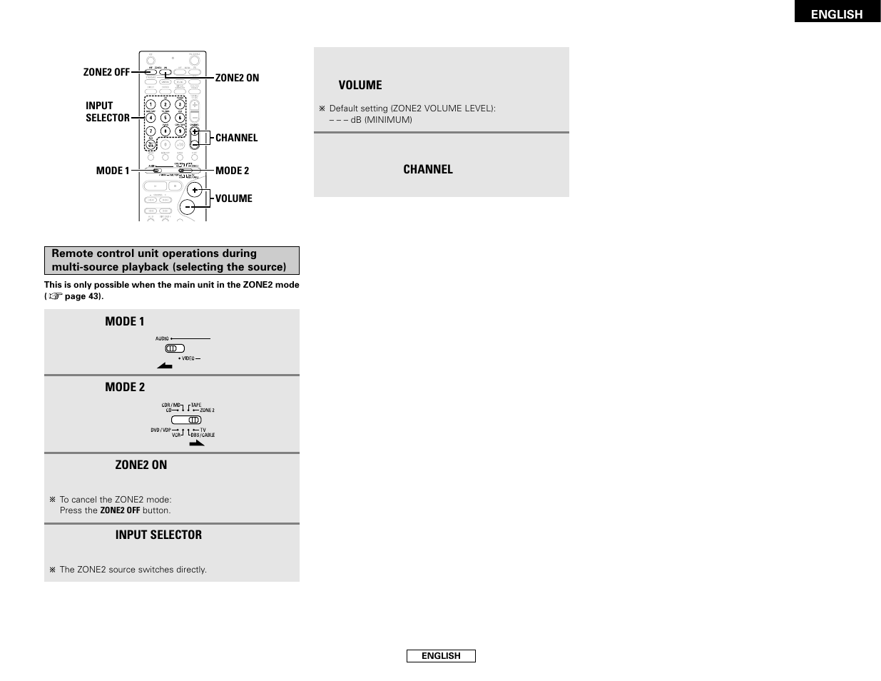 Denon AVR-1706 User Manual | Page 39 / 61