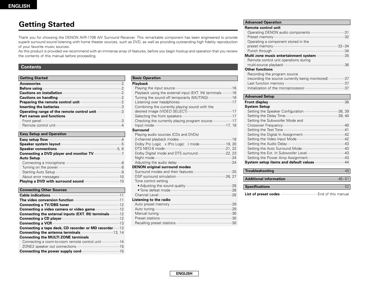 Getting started | Denon AVR-1706 User Manual | Page 4 / 61